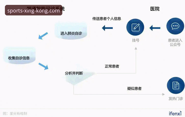 星空体育赛事频道 星空体育赛事频道深度解析:从登录到观赛的全流程指南