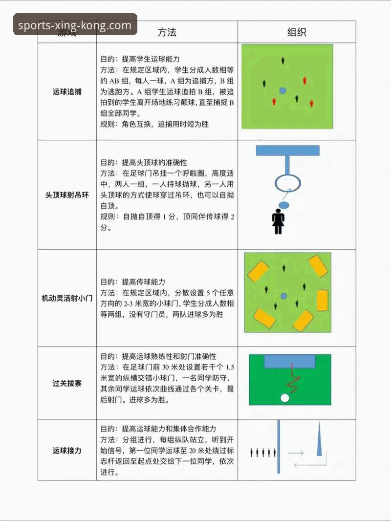 星空体育全球联赛使用技巧 7大星空体育全球联赛使用技巧:从入门到精通的实战指南