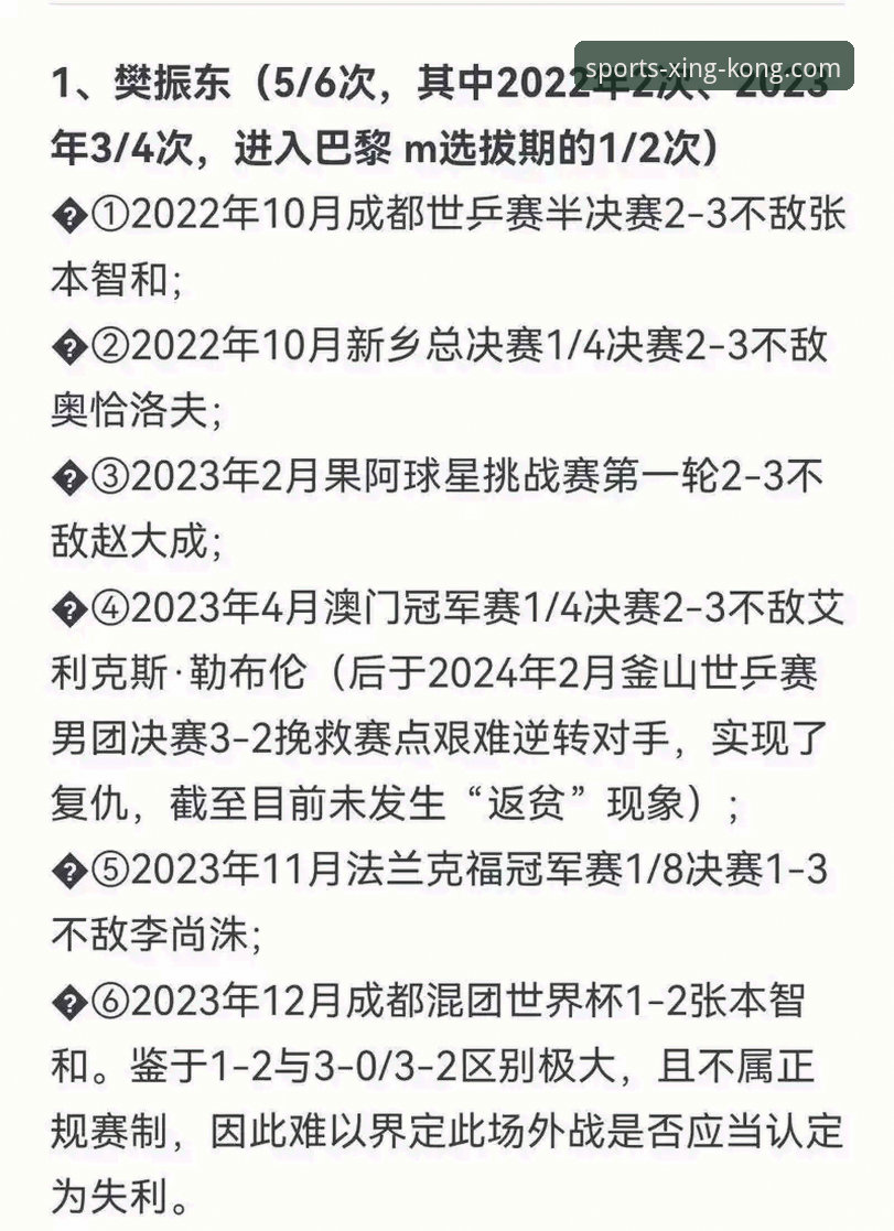 3个关键战术调整：从中国男乒3-0英格兰看星空体育赛事直播的技术解析