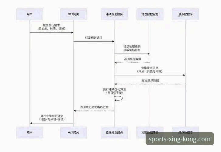 揭秘星空体育官方网站使用指南：从登录到沉浸式观赛的全链路解析
